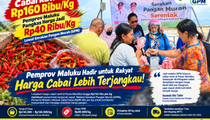 Cabai Rp160 Ribu di Pasar, Pemprov Maluku Pangkas Harga Jadi Rp40 Ribu